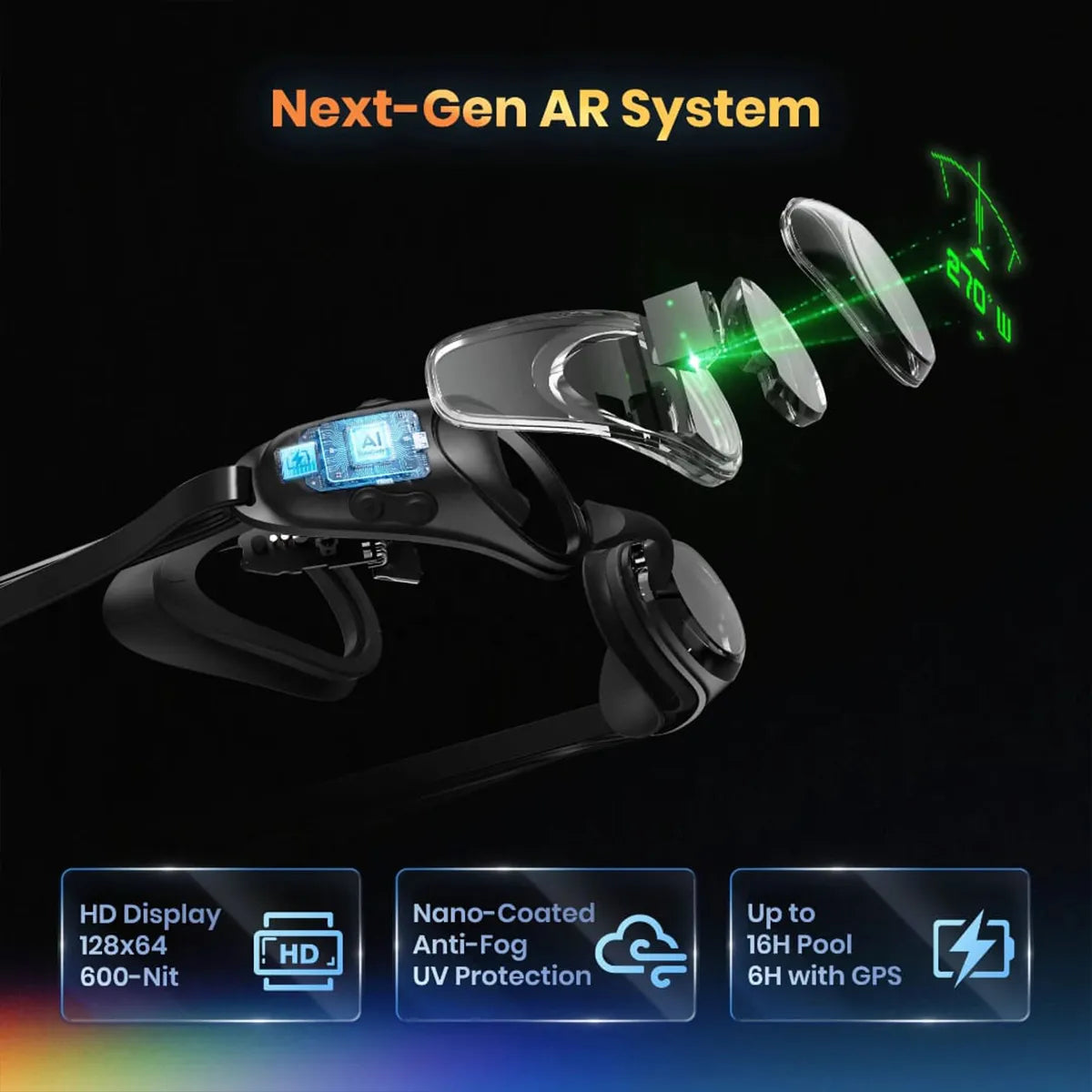 Holoswim 3 pro- Mirrored Lens