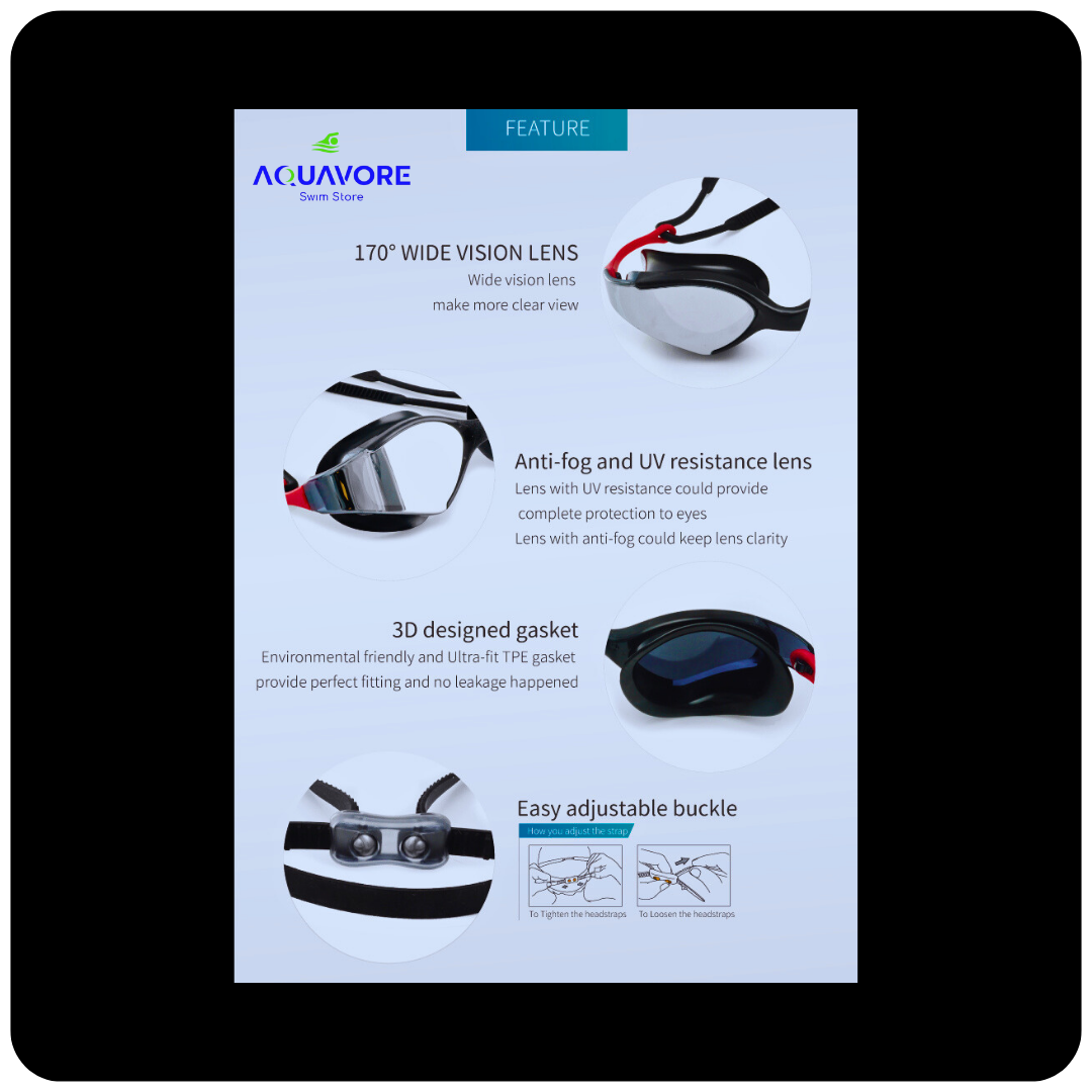 Aquavore sports goggles featuring wide vision lens, anti-fog UV resistant lens, 3D designed gasket, and easy adjustable buckle. Product showcases multiple views highlighting key features for enhanced swimming performance and comfort.