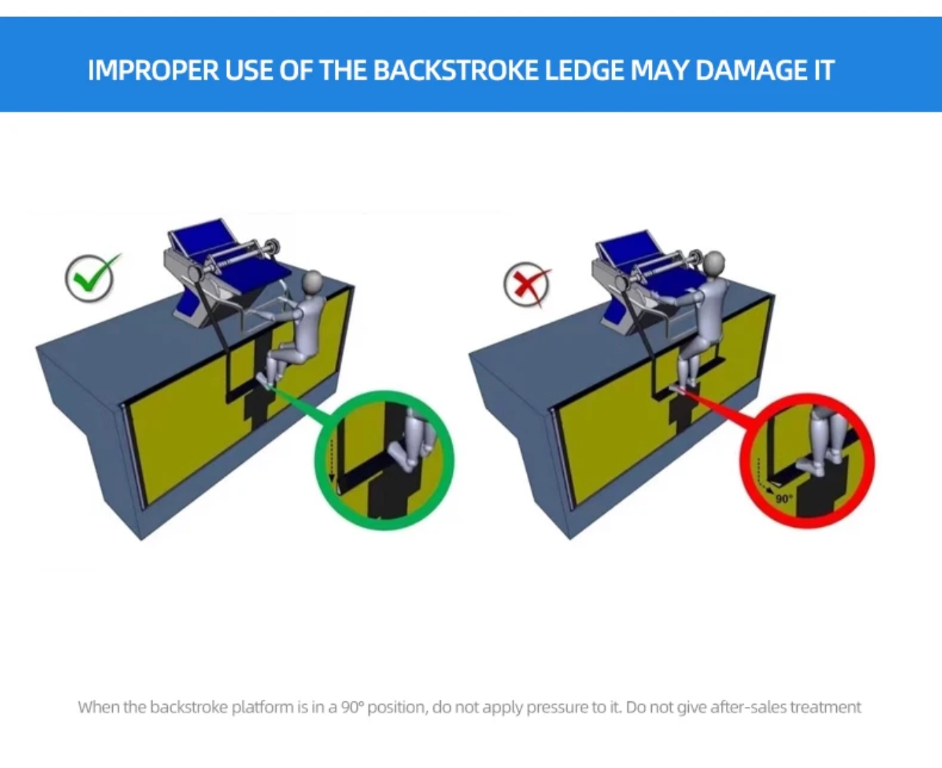Backstroke Start Wedge — Adjustable, FINA-Compliant | Fits All Standard Starting Blocks | Aquavore